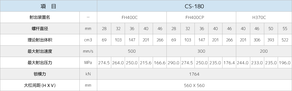 CS-180.gif