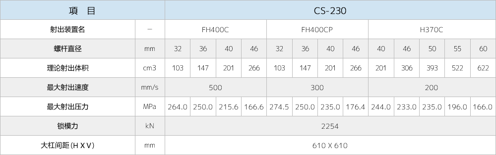 CS-230.gif