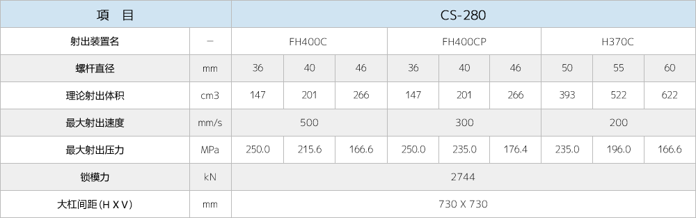 CS-280.gif