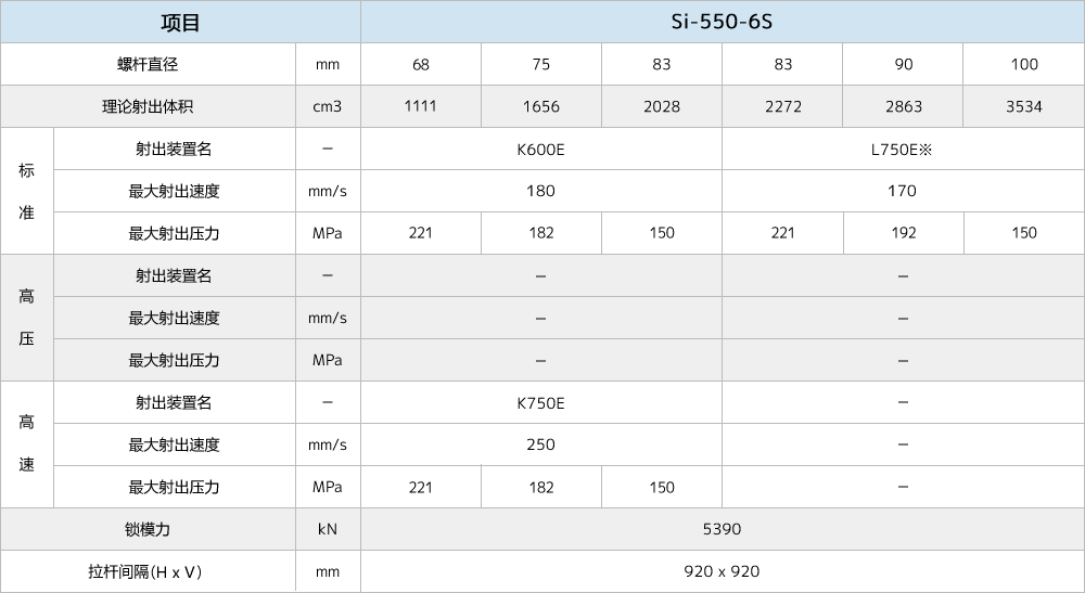 Si-550-6S.gif