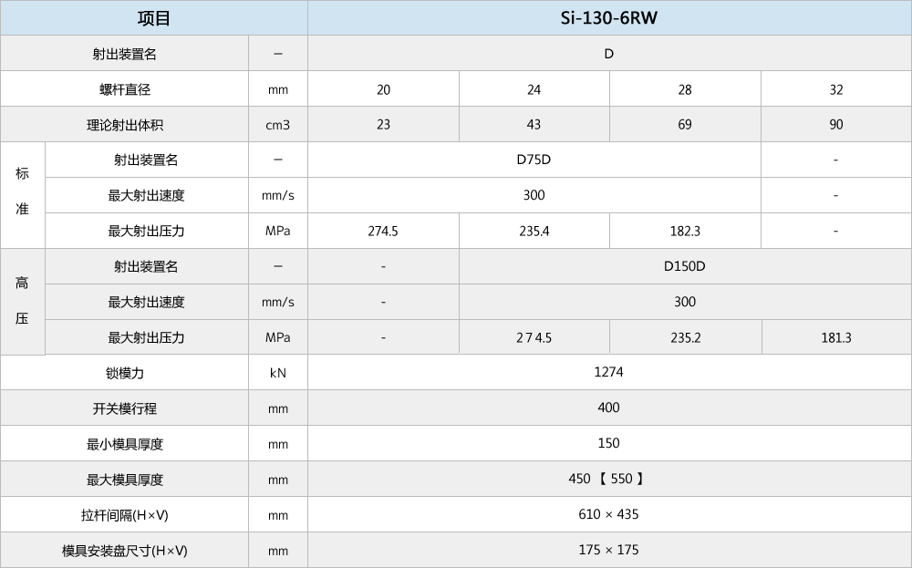 Si-130-6RW.gif